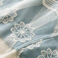 Summer style, literature and art, fashion, small fresh denim skirt, lace mesh splicing  3622